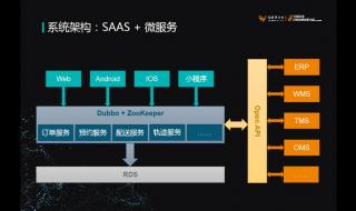 商业供应链管理系统